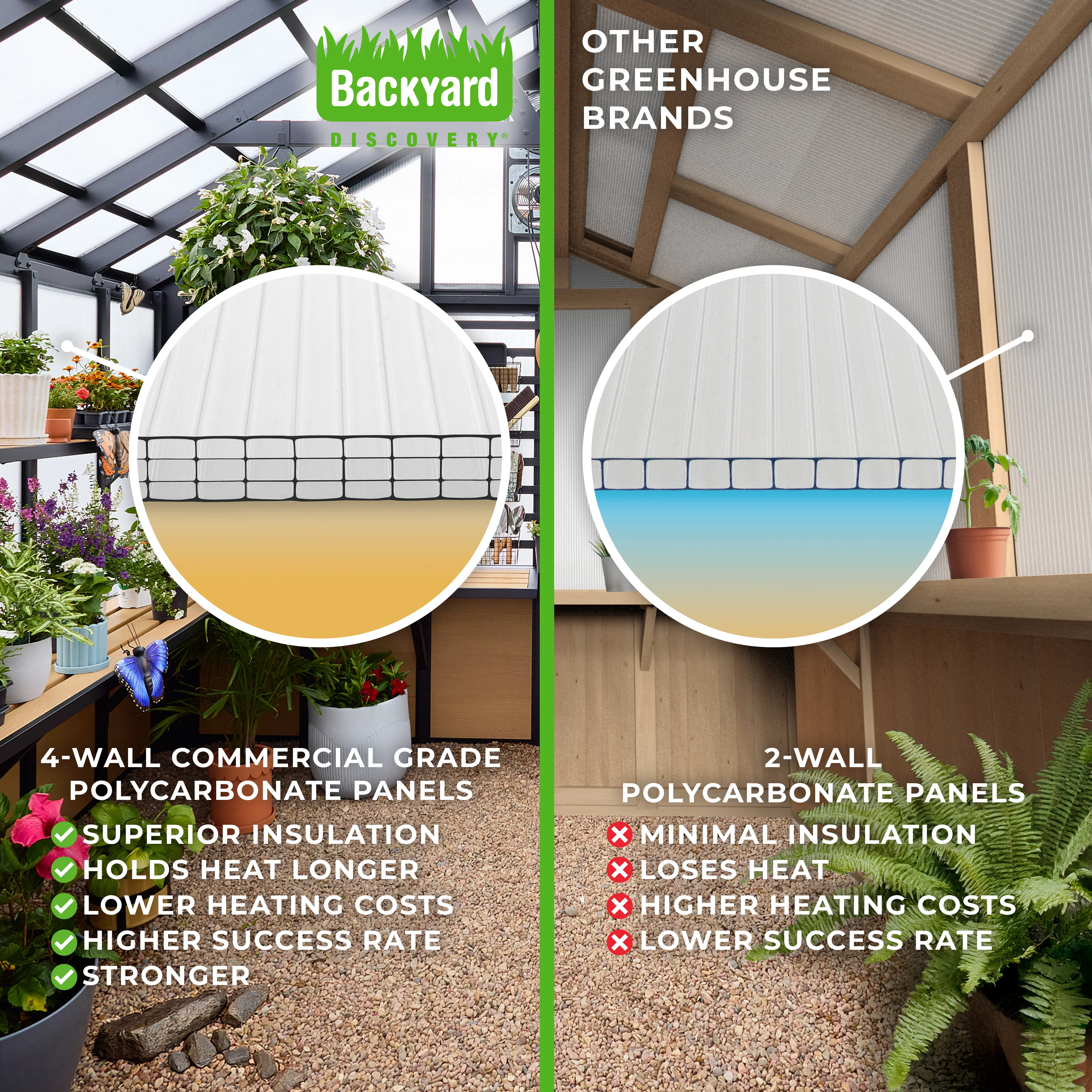 14x12 Larkspur Metal Greenhouse - Image 18