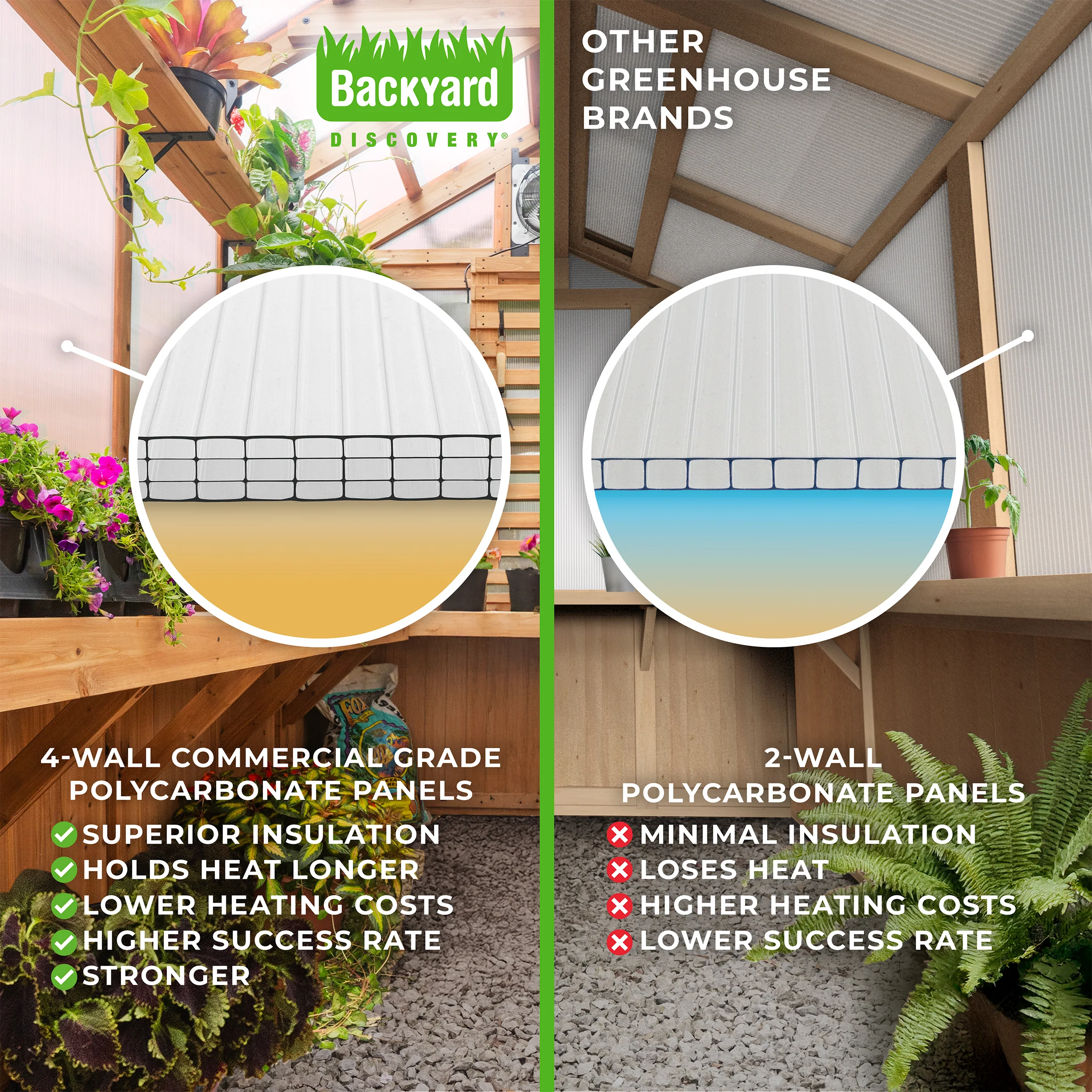 12x7 Zalie Greenhouse - Image 14